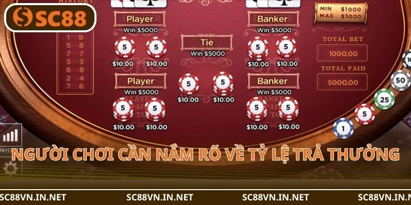 Người chơi cần nắm rõ về tỷ lệ trả thưởng.