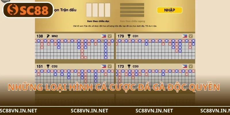 Những hình thức cá cược đá gà độc quyền tại SC88.