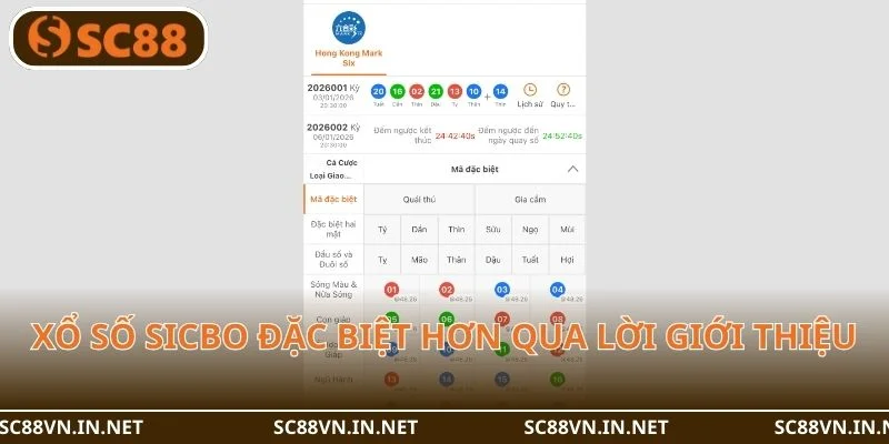 Xổ số SICBO càng thêm đặc biệt hơn qua lời giới thiệu.