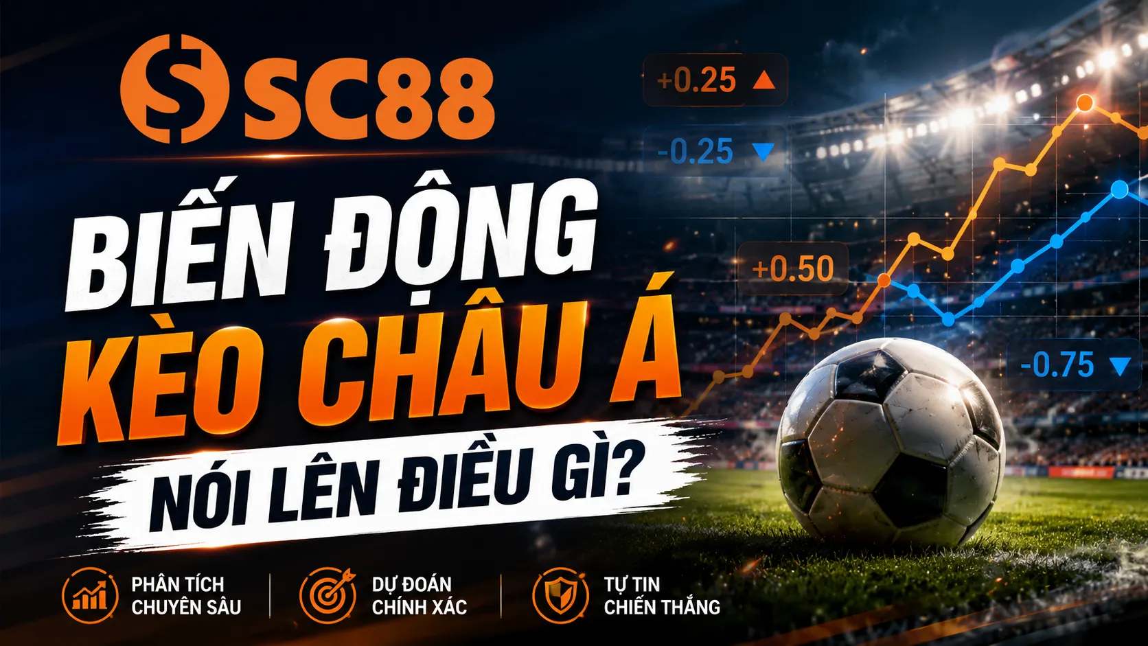 Biến động kèo châu Á nói lên điều gì